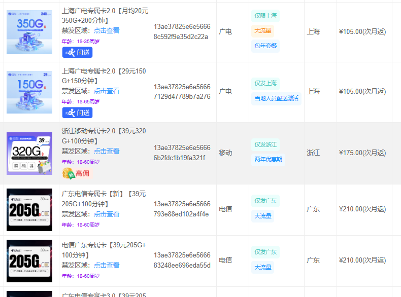 手机流量卡cps赚钱项目,一单利润100-200百-优汇英